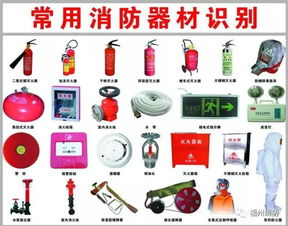 今天我當(dāng)班 3.15 福州消防帶您突擊檢查消防產(chǎn)品